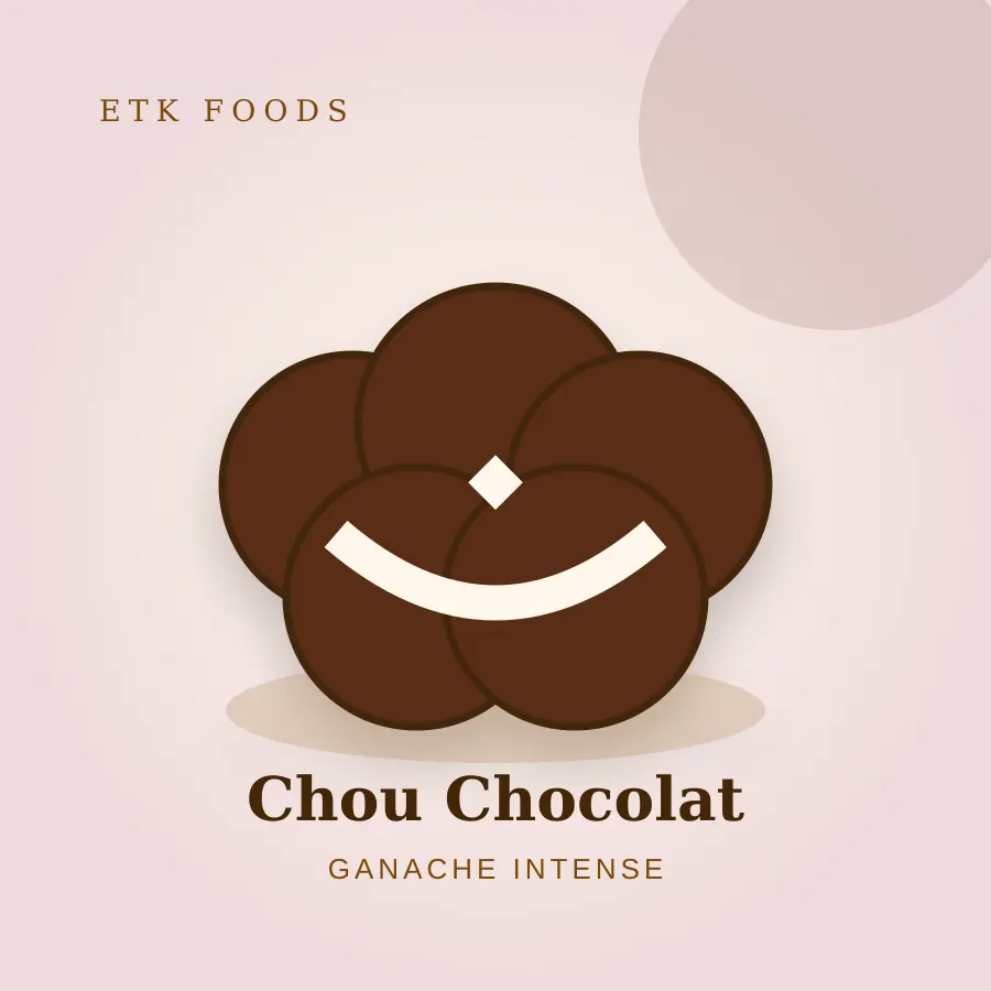 Chou Chocolat